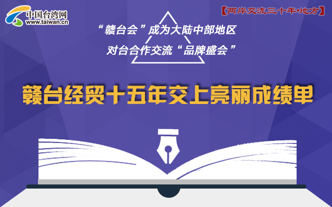 图解：赣台经贸十五年交上亮丽成绩单
