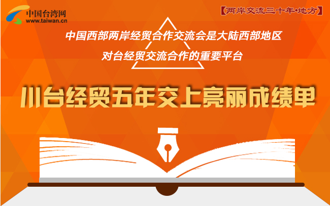 图解：川台经贸五年交上亮丽成绩单