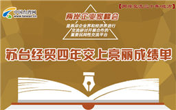 图解：苏台经贸四年交上亮丽成绩单